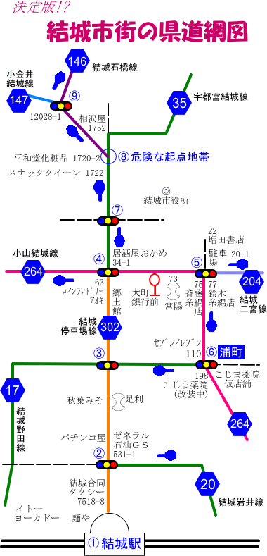 結城市街の県道路線図(イメージマップを使用)