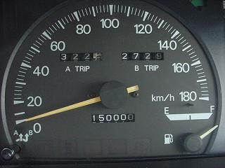 友人の車のメーターが15万キロに達した瞬間
